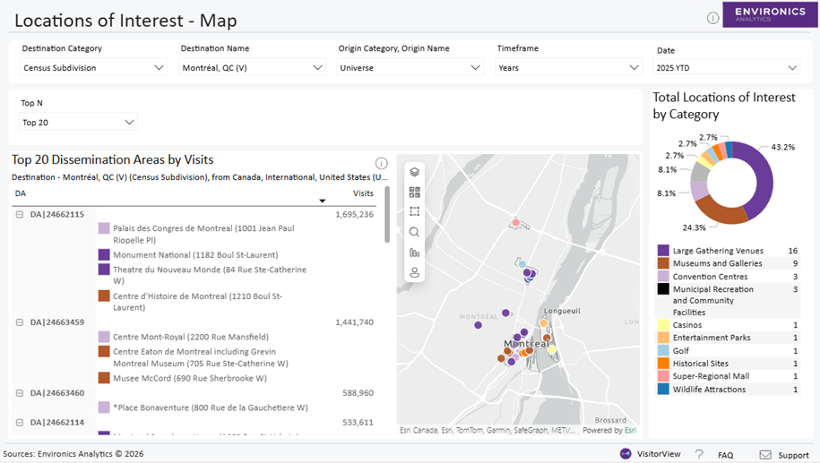 Montreal map showing the top 20 dissemination areas by visits