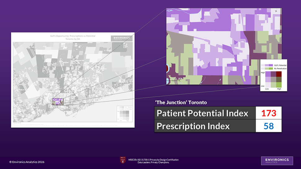 the junction neighbourhood closeup showing patient potential 173 and prescription 58 indices