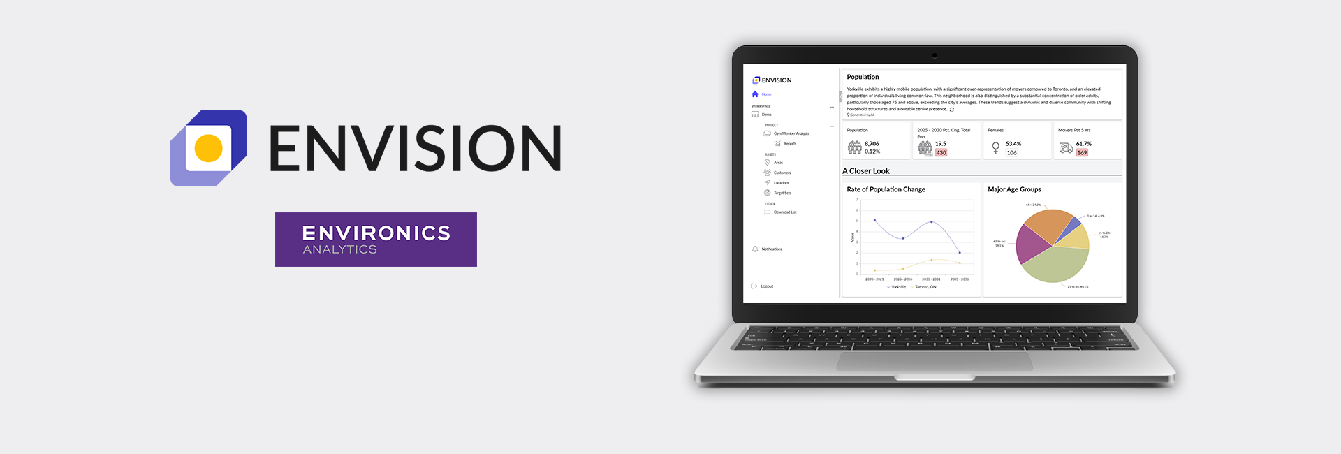 Logos of ENVISION and Environics Analytics beside a laptop showing reporting dashboards on the screen