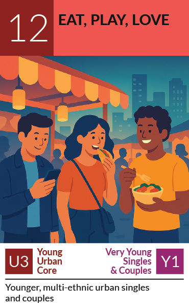 PRIZM segment card 12, Eat, Play, Love: Younger, multi-ethnic urban singles