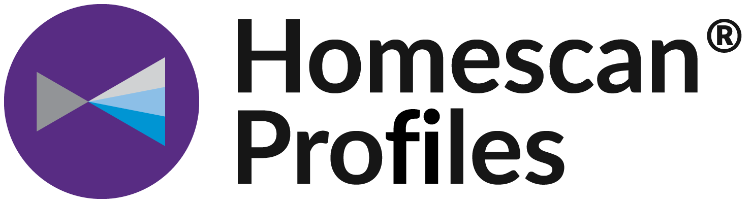 Homescan Profiles