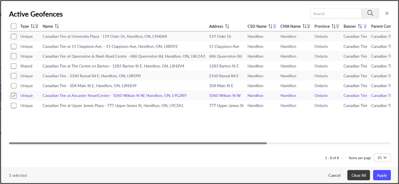 Screenshot of a list of geofences in ENVISION