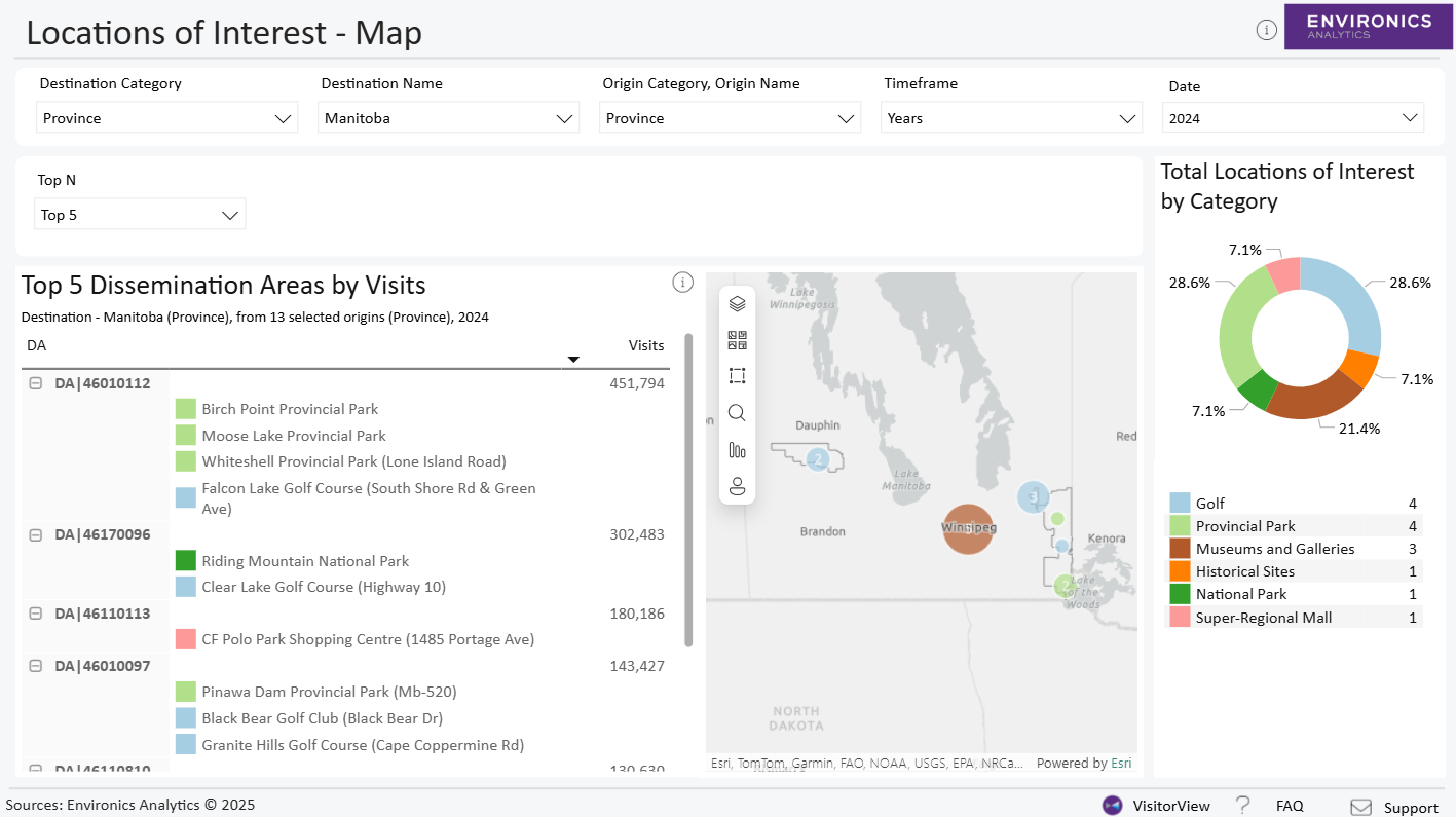 Dashboard with a table of top areas by visits and a map of Manitoba showing visit origins, including Winnipeg