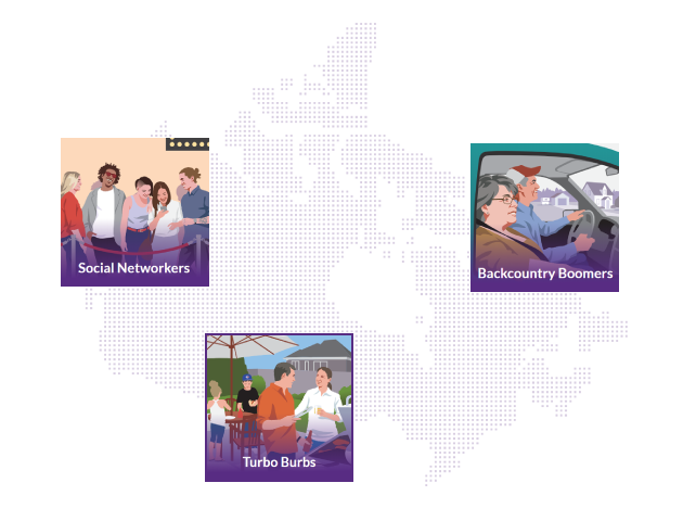 Illustrated PRIZM segment cards showing people in family and community scenes over a dotted map of Canada